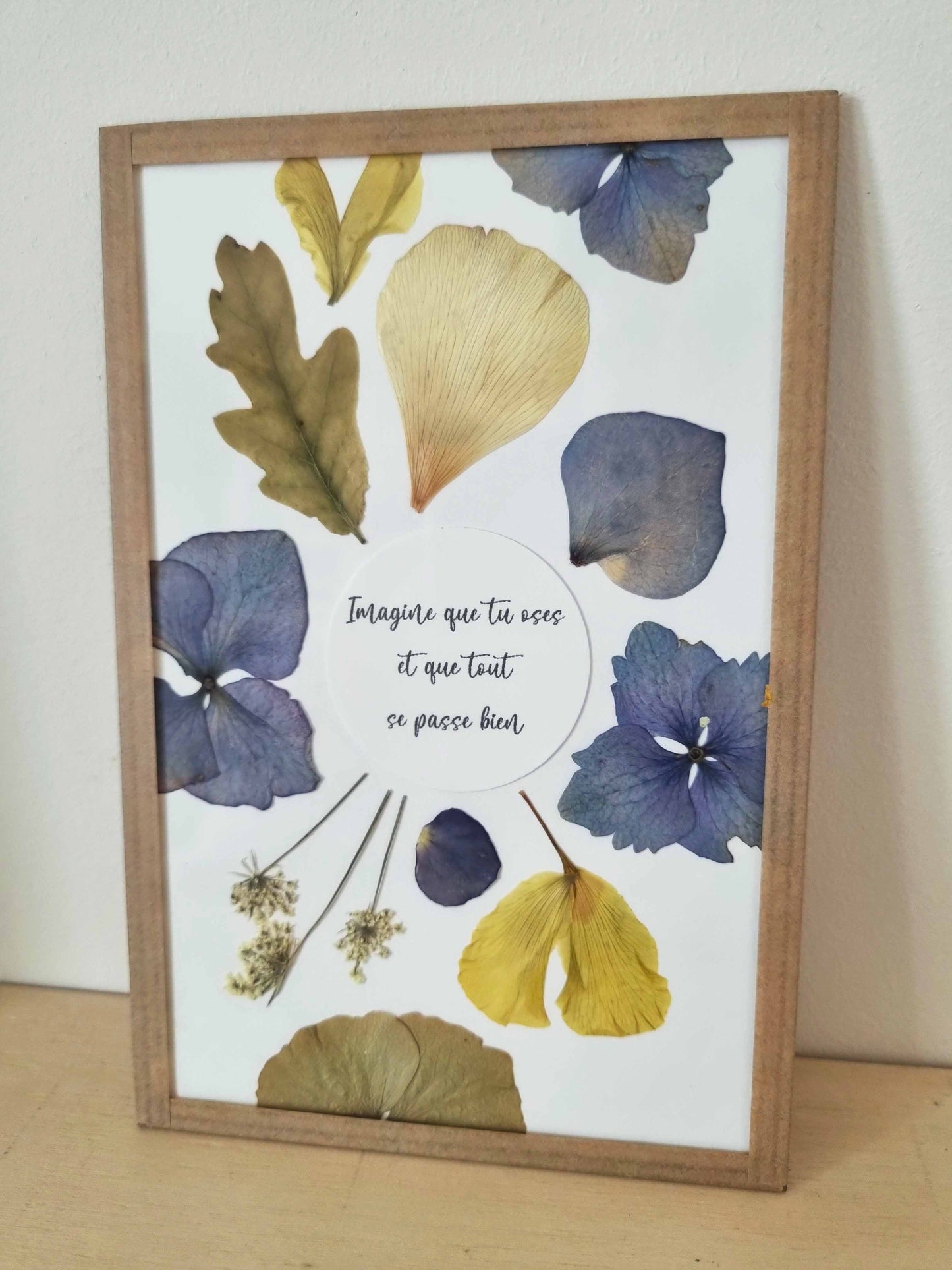 Imagine que tu oses...